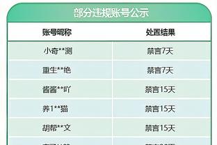 开云登录入口官方网站下载截图0